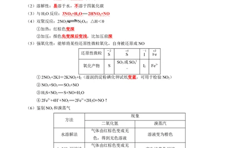 知识清单13++氮及其重要化合物-口袋书2024年高考化学一轮复习知识清单_05高考化学_2024年新高考资料_1.2024一轮复习_2024年高考化学一轮复习知识清单