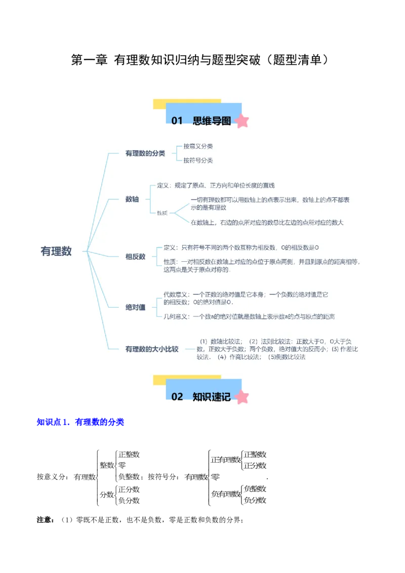 第一章有理数知识归纳与题型突破（19类题型清单）（解析版）_初中数学_七年级数学上册（人教版）_知识点汇总