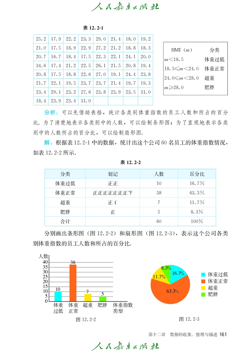 人教数学7下课本_2025年春季新版_初中数学人教版_7下-初中数学人教版_7下-初中数学人教版（2025春季新版）持续更新_12电子课本