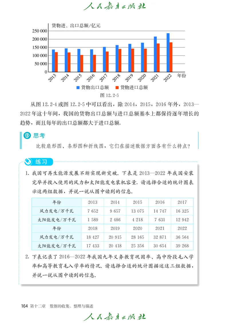 人教数学7下课本_2025年春季新版_初中数学人教版_7下-初中数学人教版_7下-初中数学人教版（2025春季新版）持续更新_12电子课本