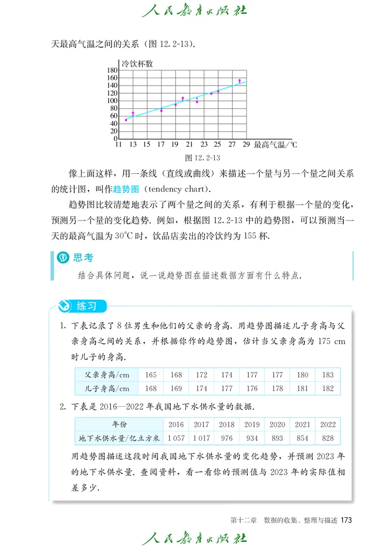人教数学7下课本_2025年春季新版_初中数学人教版_7下-初中数学人教版_7下-初中数学人教版（2025春季新版）持续更新_12电子课本