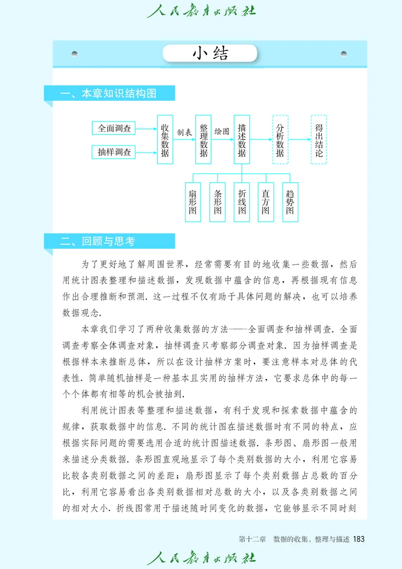 人教数学7下课本_2025年春季新版_初中数学人教版_7下-初中数学人教版_7下-初中数学人教版（2025春季新版）持续更新_12电子课本