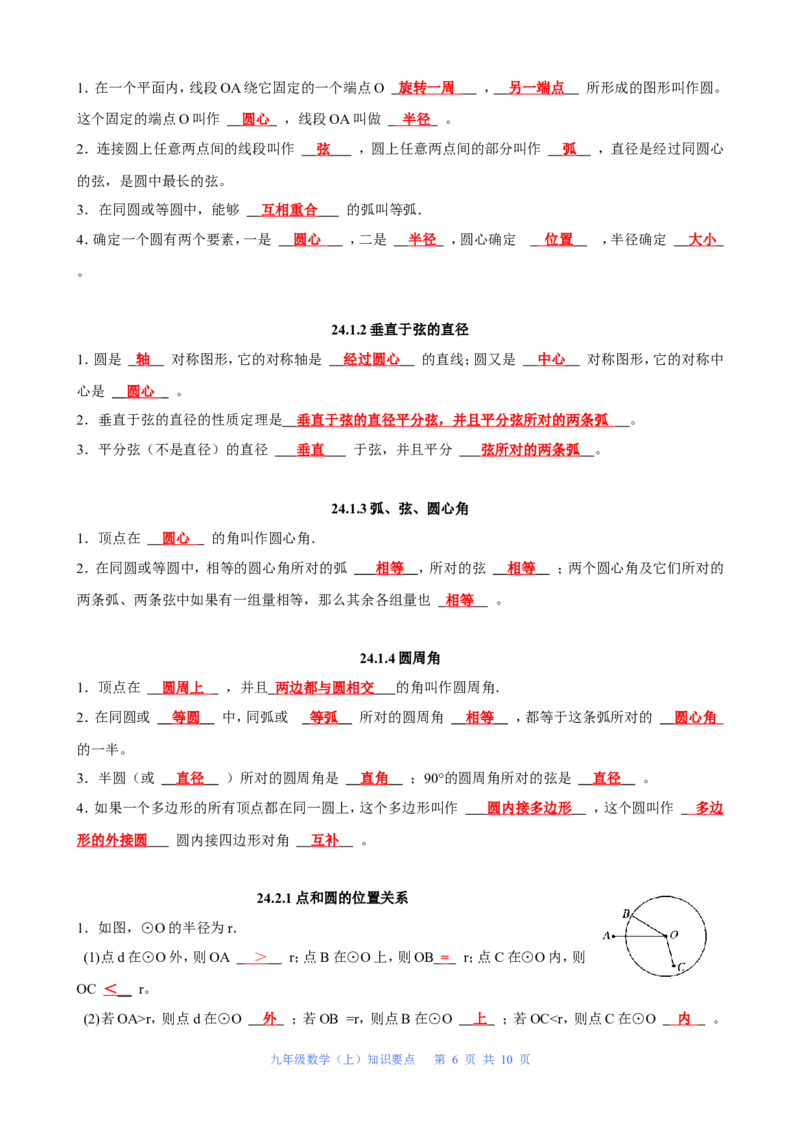 人教版数学九年级上册知识点总结_初中数学人教版_9上-初中数学人教版_08知识点