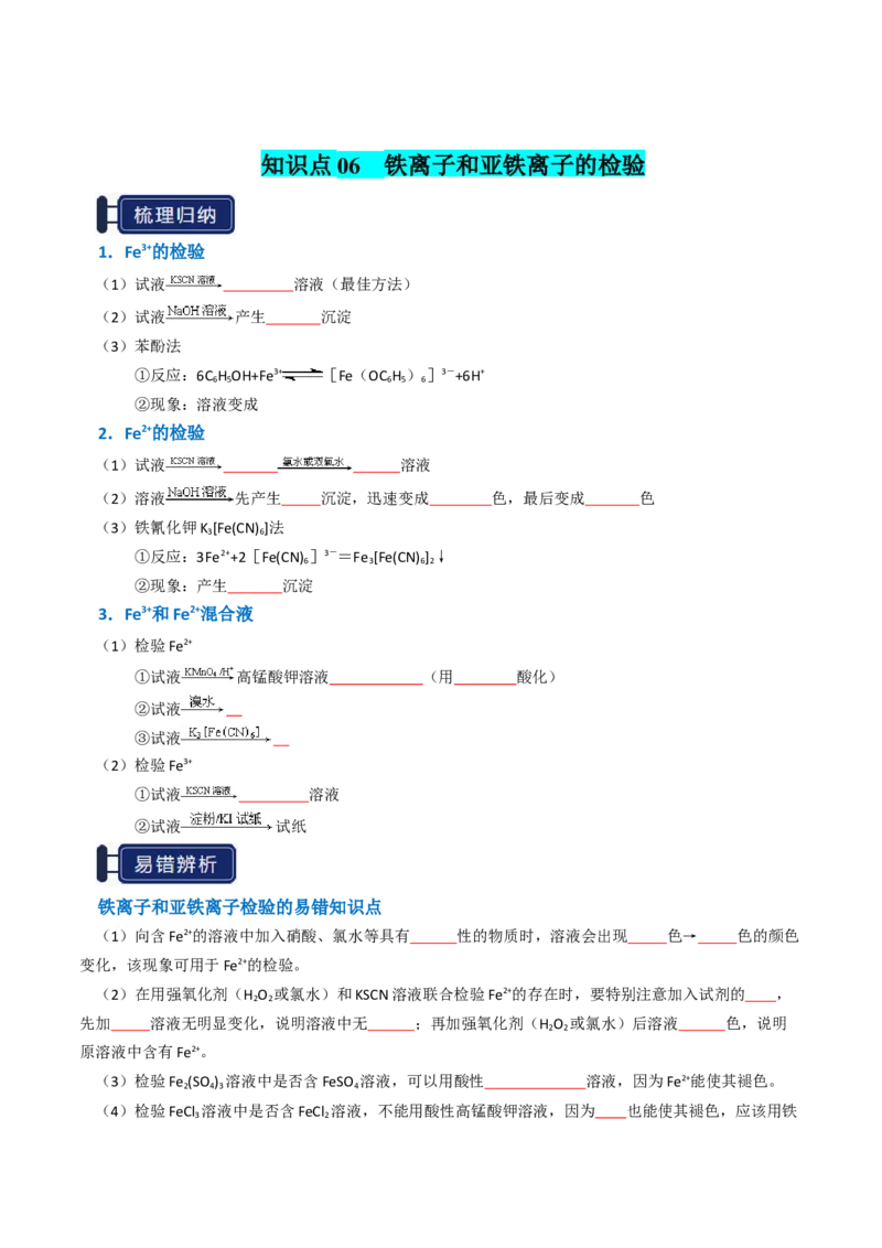 知识清单06铁及其重要化合物（原卷版）_05高考化学_2025年新高考资料_一轮复习_上好课2025年高考化学一轮复习知识清单3246985