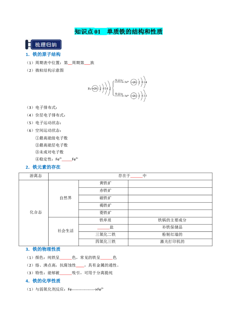 知识清单06铁及其重要化合物（原卷版）_05高考化学_2025年新高考资料_一轮复习_上好课2025年高考化学一轮复习知识清单3246985
