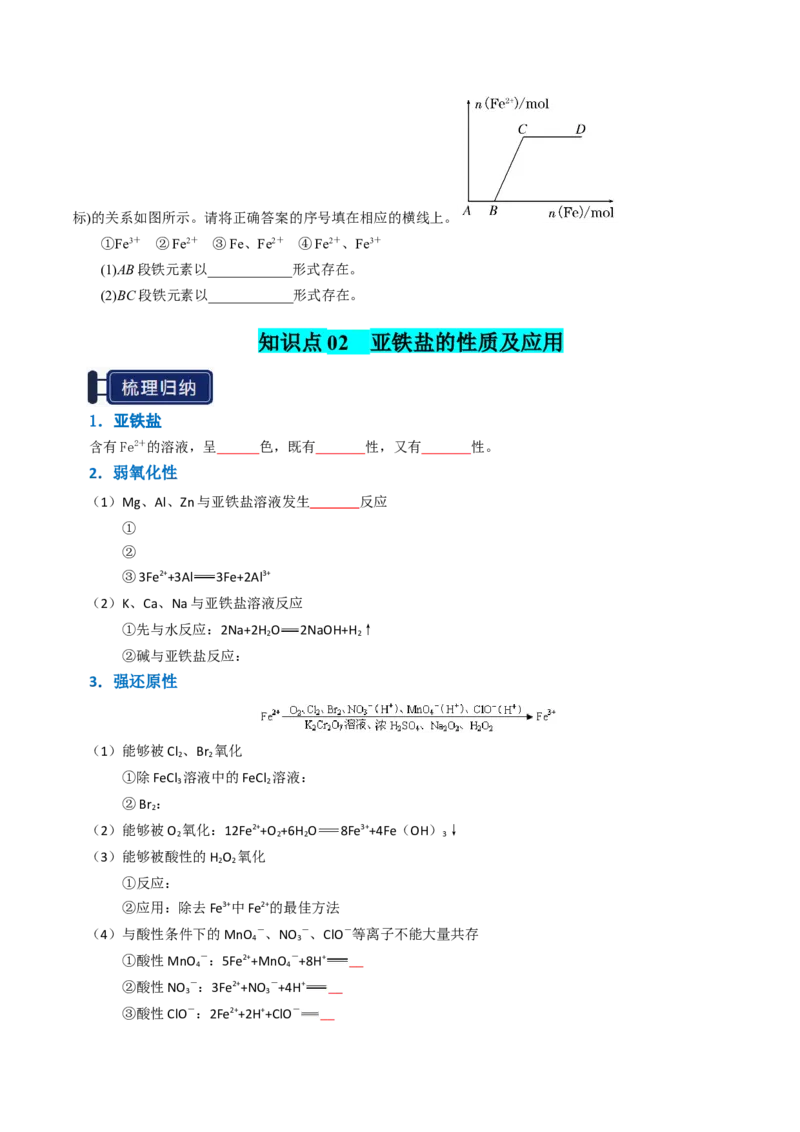 知识清单06铁及其重要化合物（原卷版）_05高考化学_2025年新高考资料_一轮复习_上好课2025年高考化学一轮复习知识清单3246985