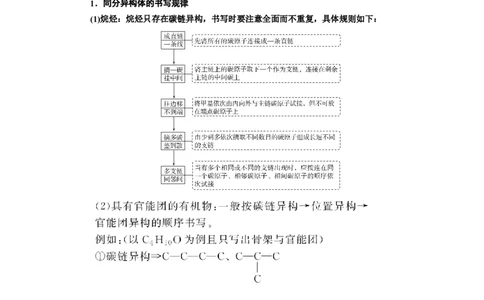 专题突破(十七)有序思维突破同分异构体的书写及数目判断（教案）_05高考化学_新高考复习资料_2022年新高考资料_2022届一轮复习讲练结合_第十二章有机化学基础