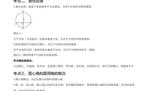 热点专题04圆（15个热点）（原卷版）_初中数学人教版_9下-初中数学人教版_07专项讲练_2023-2024学年九年级数学全册重难热点提升精讲与过关测试（人教版）