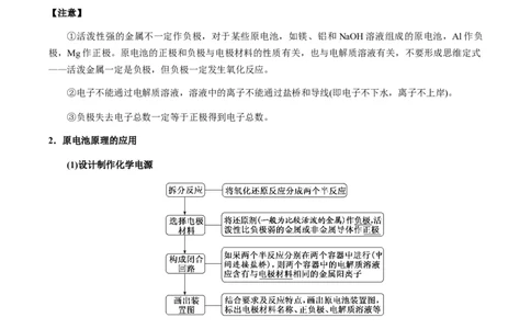 热点05电化学及其应用-2024年高考化学热点&middot;重点&middot;难点专练（新高考专用）（原卷版）_05高考化学_2024年新高考资料_3.2024专项复习