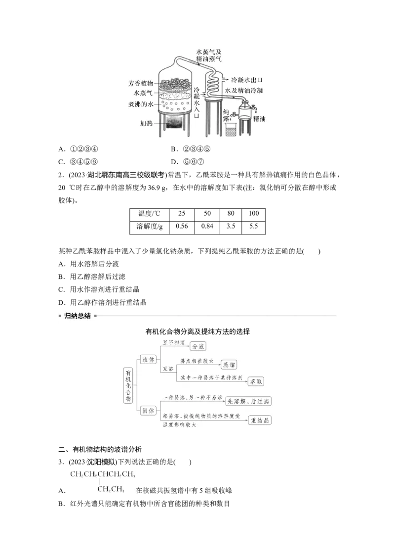 大单元五　第十三章　第60讲　有机化合物的分类、命名及研究方法_05高考化学_2025年新高考资料_一轮复习_2025大一轮复习讲义+课件（完结）_2025大一轮复习讲义