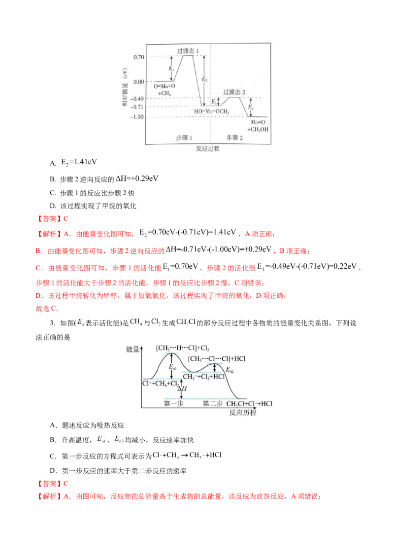 模板02化学反应机理图像分析(解析版)_05高考化学_2025年新高考资料_二轮复习_2025年高考化学答题技巧与模板构建338868722_第一部分选择题突破