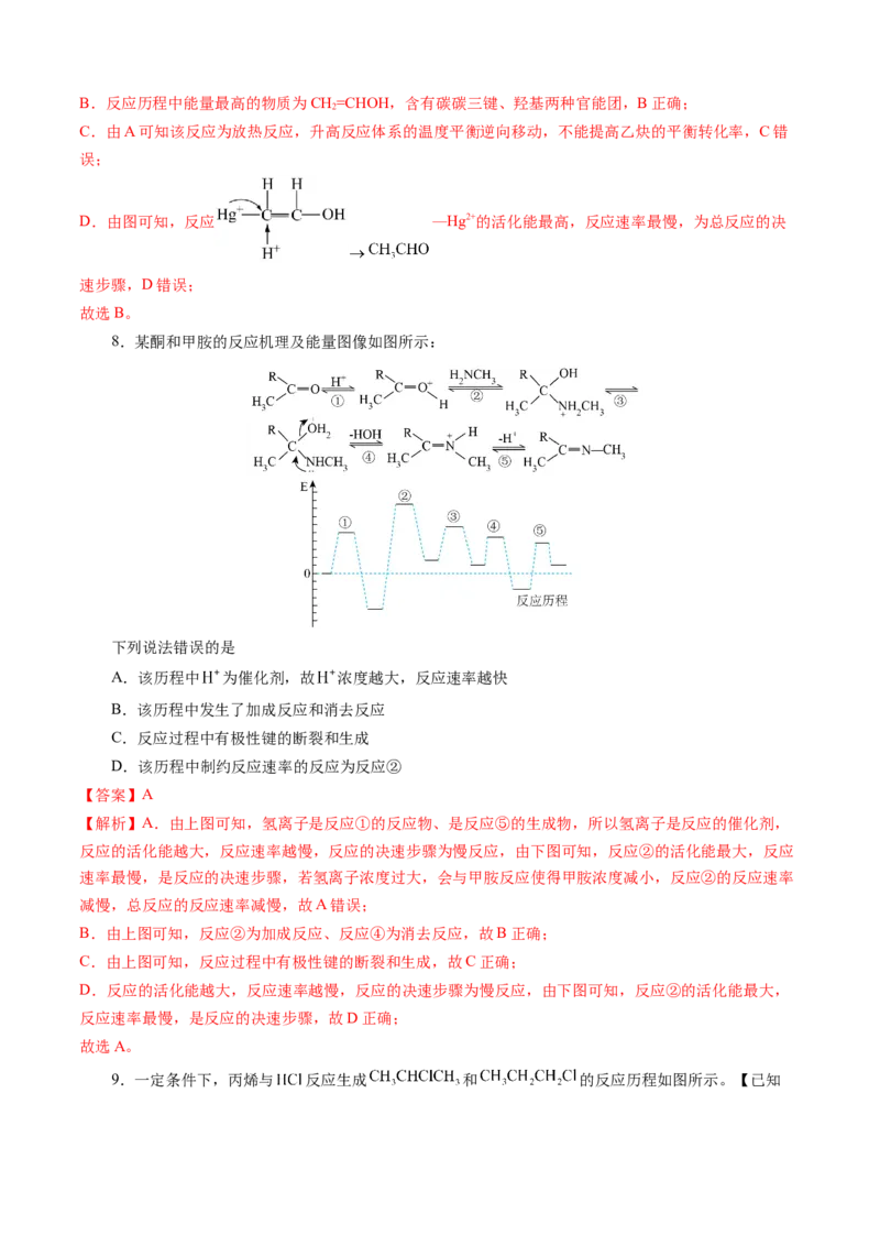 模板02化学反应机理图像分析(解析版)_05高考化学_2025年新高考资料_二轮复习_2025年高考化学答题技巧与模板构建338868722_第一部分选择题突破