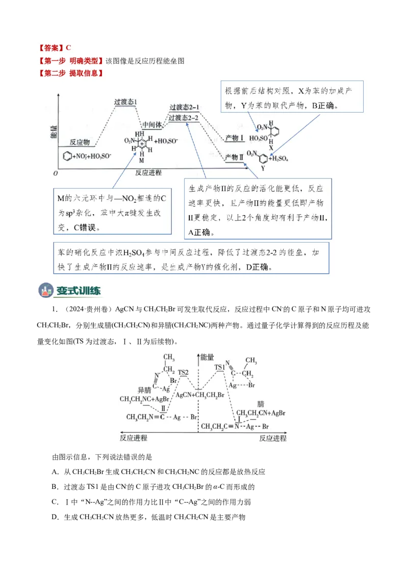 模板02化学反应机理图像分析(解析版)_05高考化学_2025年新高考资料_二轮复习_2025年高考化学答题技巧与模板构建338868722_第一部分选择题突破