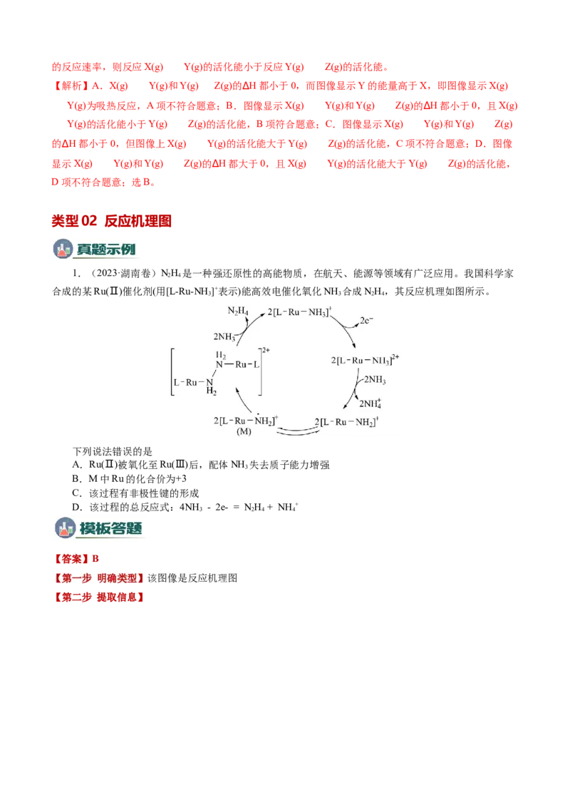 模板02化学反应机理图像分析(解析版)_05高考化学_2025年新高考资料_二轮复习_2025年高考化学答题技巧与模板构建338868722_第一部分选择题突破