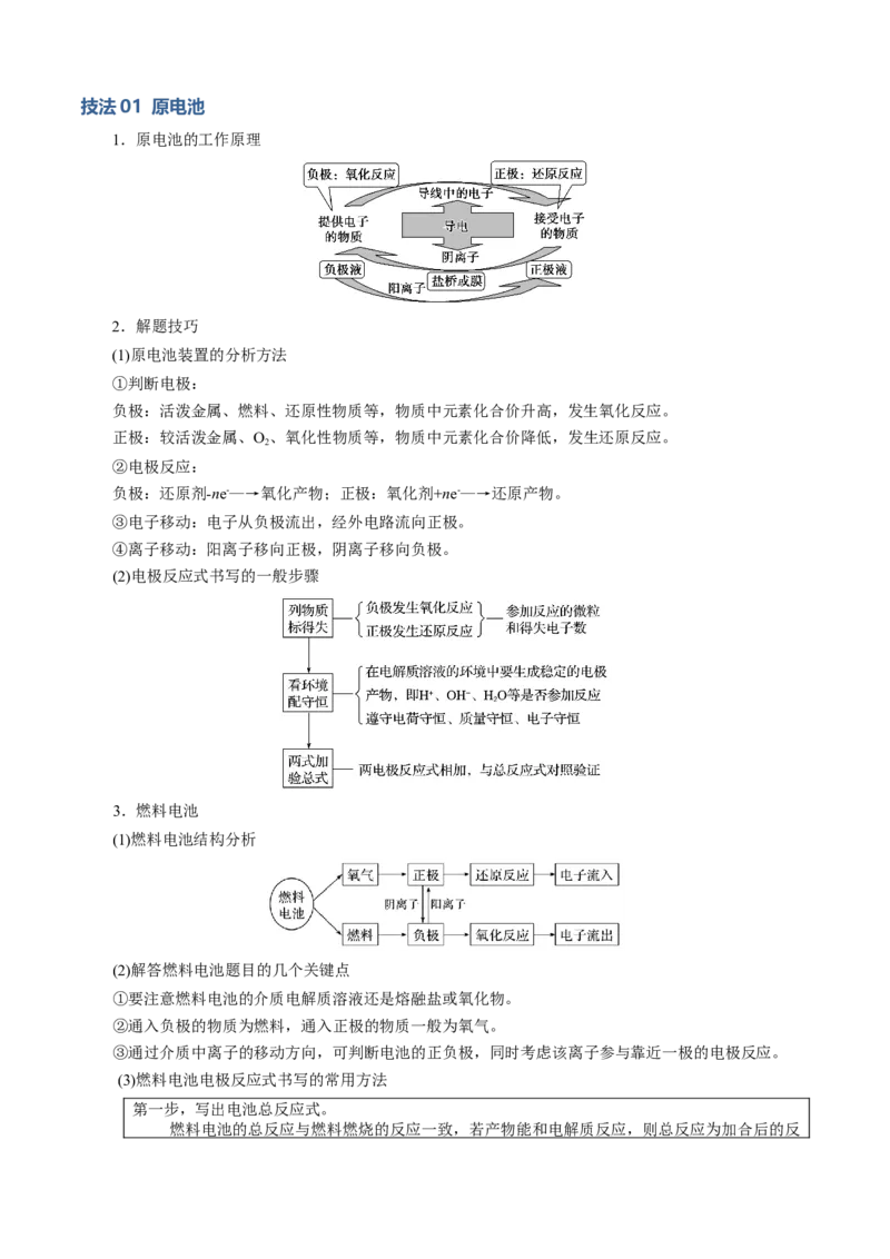 模板01电化学装置分析(原卷版)_05高考化学_2025年新高考资料_二轮复习_2025年高考化学答题技巧与模板构建338868722_第一部分选择题突破