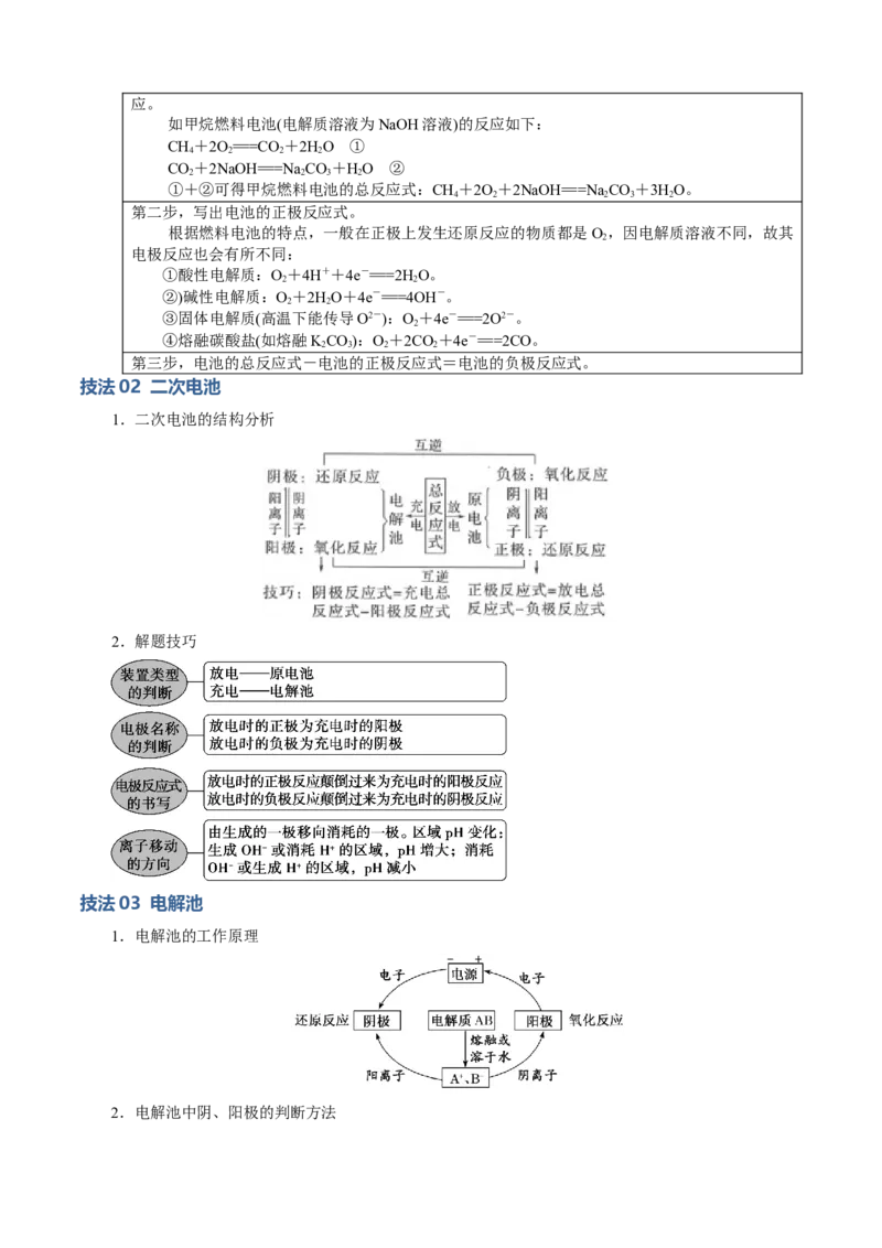 模板01电化学装置分析(原卷版)_05高考化学_2025年新高考资料_二轮复习_2025年高考化学答题技巧与模板构建338868722_第一部分选择题突破