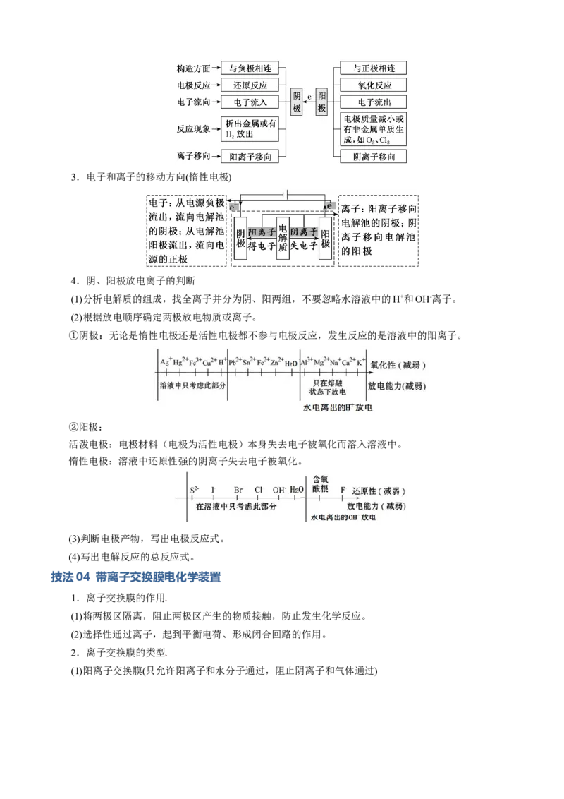 模板01电化学装置分析(原卷版)_05高考化学_2025年新高考资料_二轮复习_2025年高考化学答题技巧与模板构建338868722_第一部分选择题突破