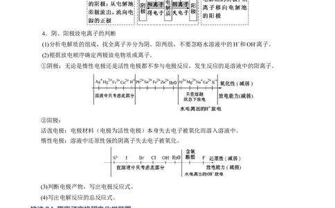 模板01电化学装置分析(原卷版)_05高考化学_2025年新高考资料_二轮复习_2025年高考化学答题技巧与模板构建338868722_第一部分选择题突破