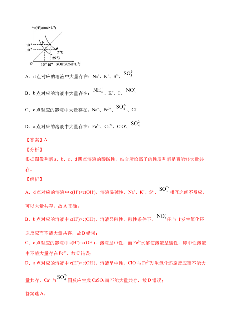 微专题06&ldquo;四点&rdquo;破解离子共存-备战2022年高考化学考点微专题（解析版）_05高考化学_新高考复习资料_2022年新高考资料_备战2022年高考化学考点微专题