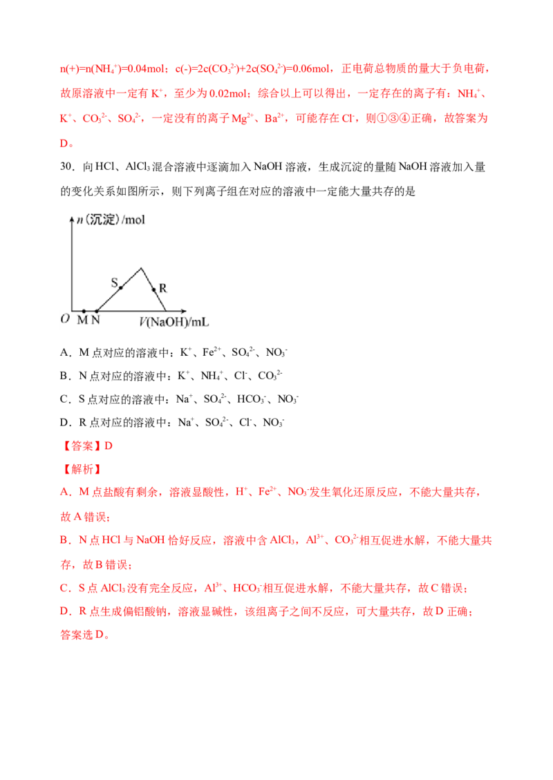 微专题06&ldquo;四点&rdquo;破解离子共存-备战2022年高考化学考点微专题（解析版）_05高考化学_新高考复习资料_2022年新高考资料_备战2022年高考化学考点微专题