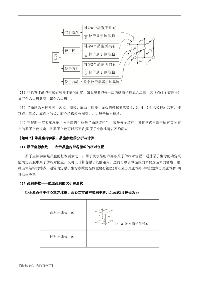 热点07晶胞的结构分析及计算-2024年高考化学热点&middot;重点&middot;难点专练（新高考专用）（解析版）_05高考化学_新高考复习资料_2024年新高考资料_❤专项复习资料_教师版（含答案解析）