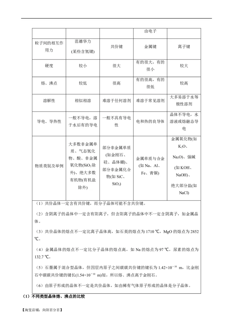 热点07晶胞的结构分析及计算-2024年高考化学热点&middot;重点&middot;难点专练（新高考专用）（解析版）_05高考化学_新高考复习资料_2024年新高考资料_❤专项复习资料_教师版（含答案解析）