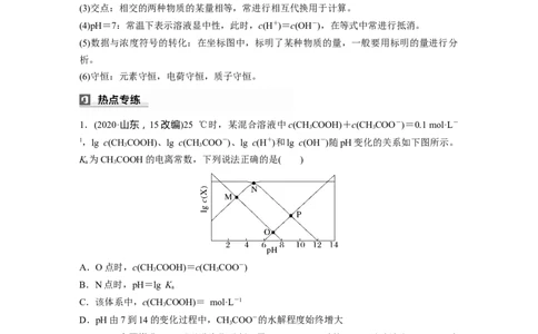 大单元四　第十二章　热点强化23　多曲线、多含义坐标系图像分析_05高考化学_2025年新高考资料_一轮复习_2025大一轮复习讲义+课件（完结）_2025大一轮复习讲义