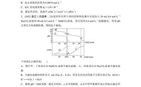 大单元四　第十二章　热点强化23　多曲线、多含义坐标系图像分析_05高考化学_2025年新高考资料_一轮复习_2025大一轮复习讲义+课件（完结）_2025大一轮复习讲义