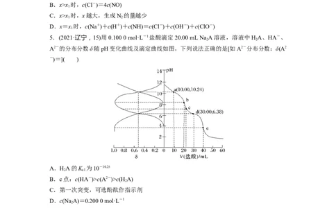 大单元四　第十二章　热点强化23　多曲线、多含义坐标系图像分析_05高考化学_2025年新高考资料_一轮复习_2025大一轮复习讲义+课件（完结）_2025大一轮复习讲义