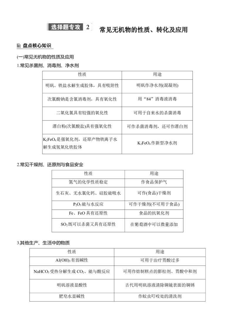 专题二　选择题专攻2　常见无机物的性质、转化及应用淘宝店：红太阳资料库_05高考化学_2025年新高考资料_二轮复习_2025年高考化学大二轮_2025化学二轮复习_大二轮专题复习