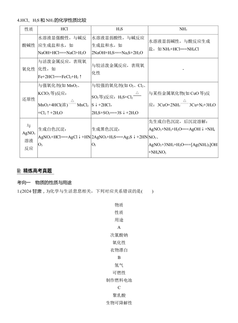 专题二　选择题专攻2　常见无机物的性质、转化及应用淘宝店：红太阳资料库_05高考化学_2025年新高考资料_二轮复习_2025年高考化学大二轮_2025化学二轮复习_大二轮专题复习
