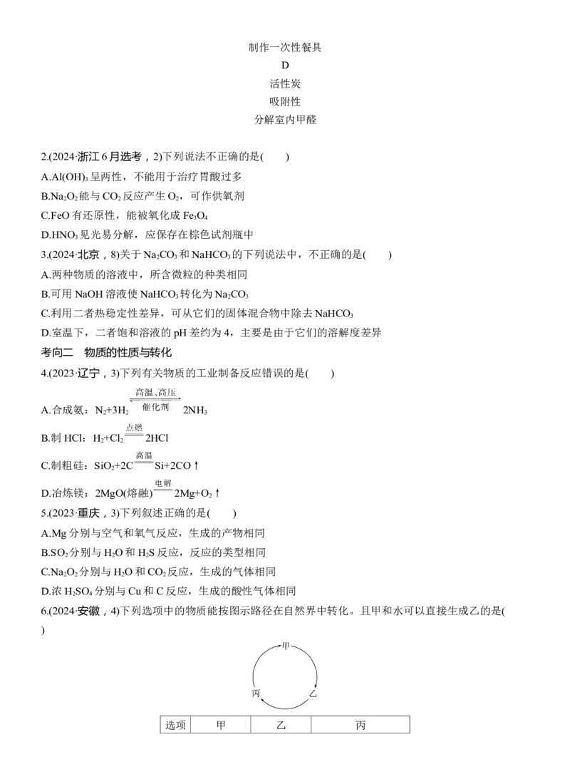 专题二　选择题专攻2　常见无机物的性质、转化及应用淘宝店：红太阳资料库_05高考化学_2025年新高考资料_二轮复习_2025年高考化学大二轮_2025化学二轮复习_大二轮专题复习