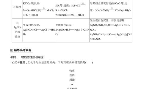 专题二　选择题专攻2　常见无机物的性质、转化及应用淘宝店：红太阳资料库_05高考化学_2025年新高考资料_二轮复习_2025年高考化学大二轮_2025化学二轮复习_大二轮专题复习