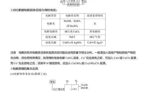 专题四　选择题专攻2　电解原理的多方面应用淘宝店：红太阳资料库_05高考化学_2025年新高考资料_二轮复习_2025年高考化学大二轮_2025化学二轮复习_大二轮专题复习_专题四　电化学