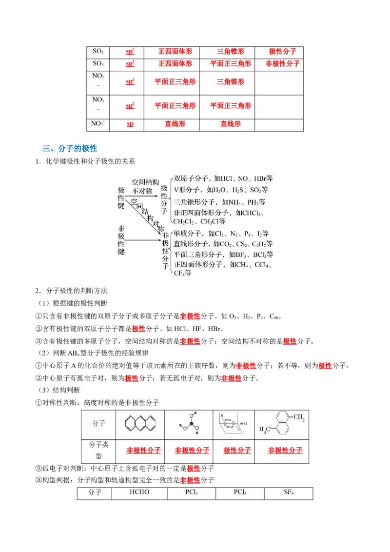 知识清单15分子结构与性质、化学键（解析版）_05高考化学_2025年新高考资料_一轮复习_上好课2025年高考化学一轮复习知识清单3246985