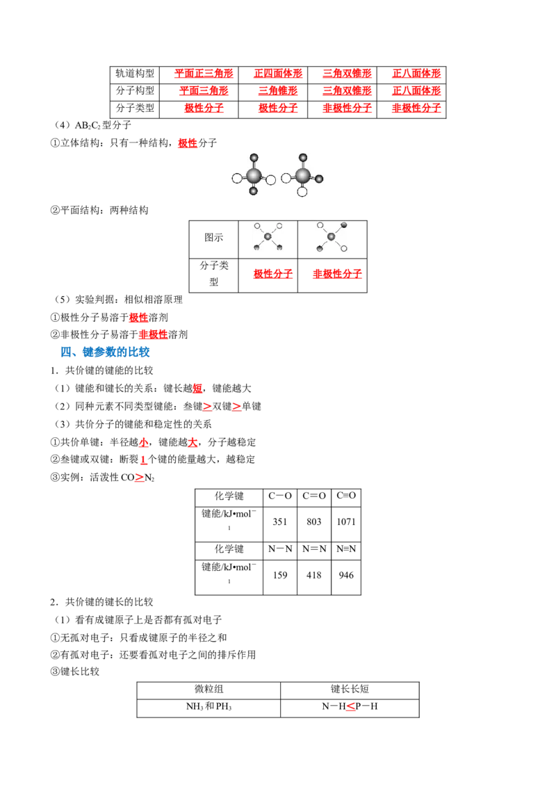 知识清单15分子结构与性质、化学键（解析版）_05高考化学_2025年新高考资料_一轮复习_上好课2025年高考化学一轮复习知识清单3246985