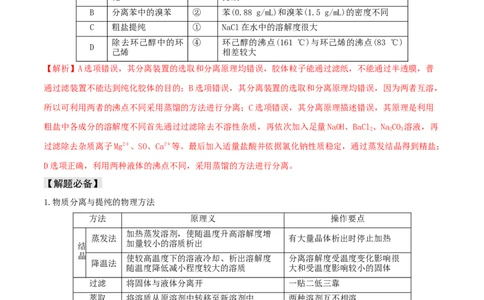 易错专题16化学实验基础（解析版）_05高考化学_2024年新高考资料_5.2024三轮冲刺_2024年高考化学考前易错聚焦