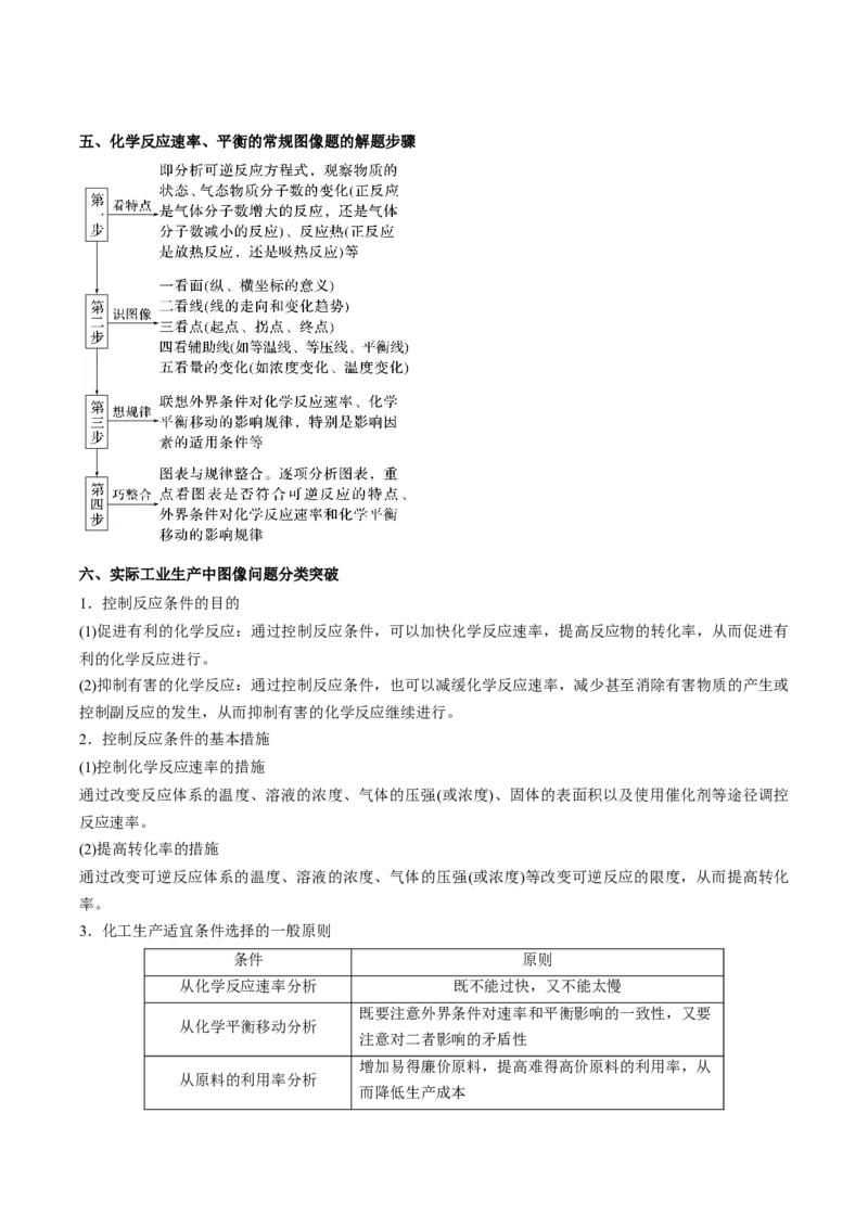专题十二化学反应原理综合（原卷版）_05高考化学_新高考复习资料_2023年新高考资料_二轮复习_题型分类归纳2023年高考化学二轮复习讲与练