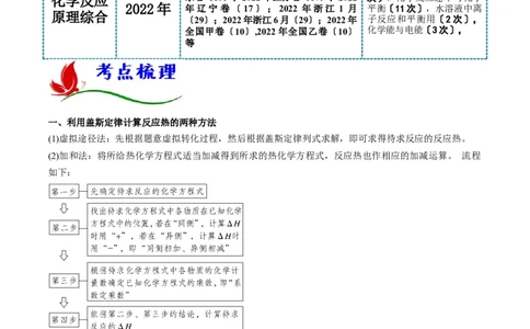 专题十二化学反应原理综合（原卷版）_05高考化学_新高考复习资料_2023年新高考资料_二轮复习_题型分类归纳2023年高考化学二轮复习讲与练