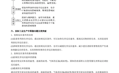 专题十二化学反应原理综合（原卷版）_05高考化学_新高考复习资料_2023年新高考资料_二轮复习_题型分类归纳2023年高考化学二轮复习讲与练