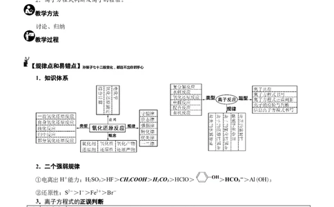微专题突破02氧化还原反应离子反应（学案）（教师版）_05高考化学_2025年新高考资料_二轮复习_2025年高考化学二轮复习重点微专题突破学案（新高考专用）3419182