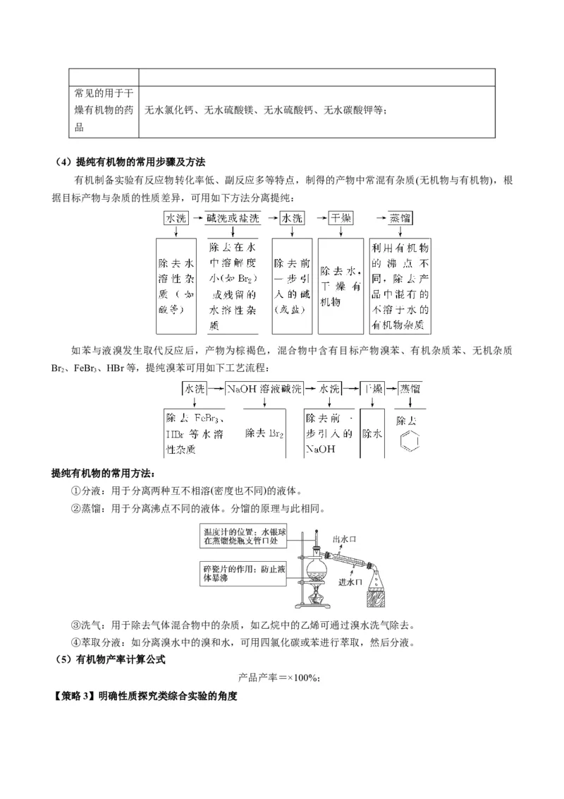热点04化学微型实验-2024年高考化学热点&middot;重点&middot;难点专练（新高考专用）（解析版）_05高考化学_2024年新高考资料_3.2024专项复习