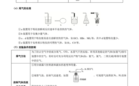 热点04化学微型实验-2024年高考化学热点&middot;重点&middot;难点专练（新高考专用）（解析版）_05高考化学_2024年新高考资料_3.2024专项复习