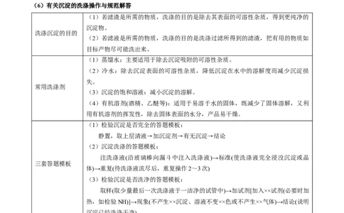 热点04化学微型实验-2024年高考化学热点&middot;重点&middot;难点专练（新高考专用）（解析版）_05高考化学_2024年新高考资料_3.2024专项复习