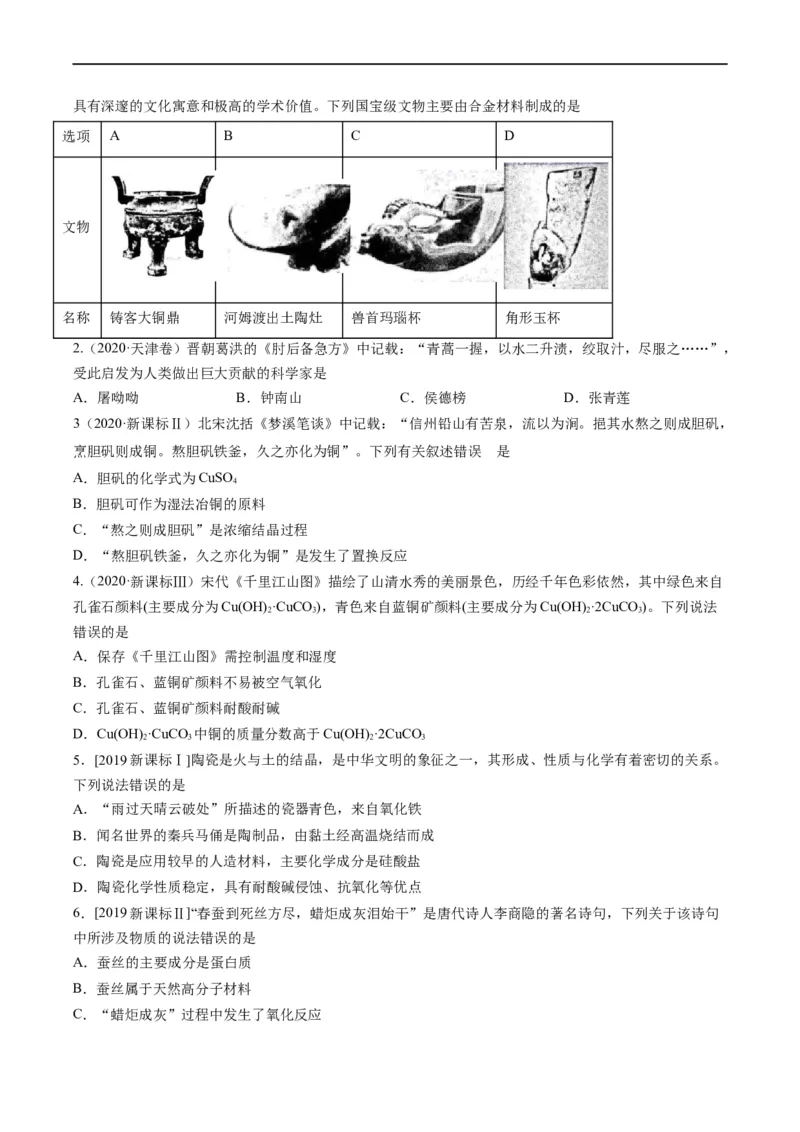 热点01化学与传统文化（原卷版）_05高考化学_新高考复习资料_2023年新高考资料_专项复习_2023年高考化学热点&middot;重点&middot;难点专练（新高考专用）
