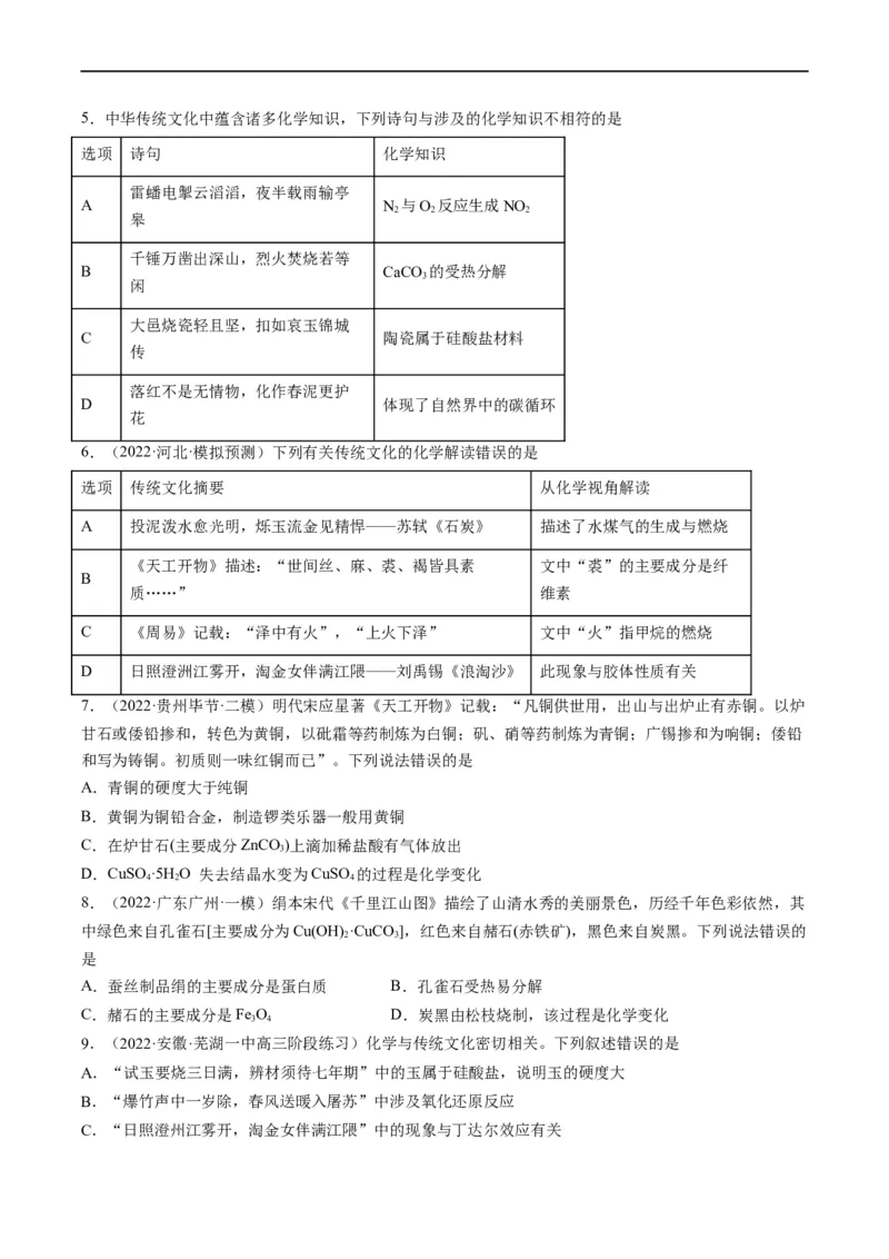 热点01化学与传统文化（原卷版）_05高考化学_新高考复习资料_2023年新高考资料_专项复习_2023年高考化学热点&middot;重点&middot;难点专练（新高考专用）