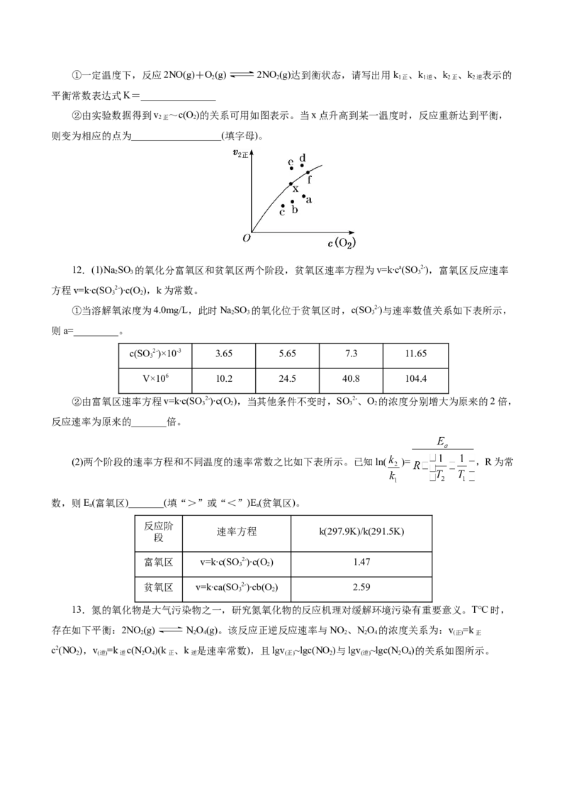 热点专项平衡常数(或速率常数)的计算及应用（原卷版）_05高考化学_2025年新高考资料_二轮复习_上好课2025年高考化学二轮复习讲练测（新高考通用）3379109_主题三化学反应原理