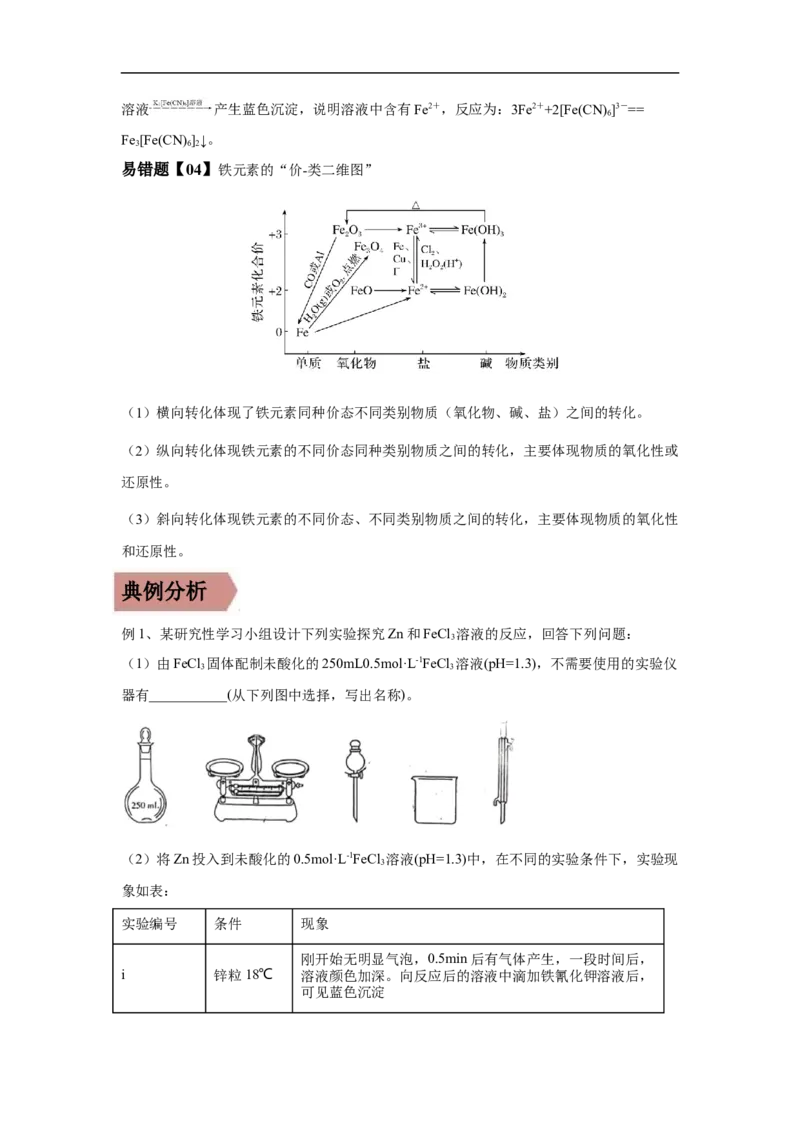 易错点06铁及其化合物-备战2023年高考化学考试易错题（原卷版）_05高考化学_通用版（老高考）复习资料_2023年复习资料_专项复习_备战2023年高考化学考试易错题（全国通用）