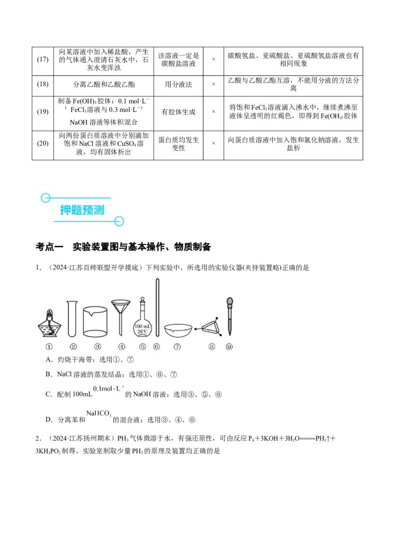 押江苏卷第3、11题化学实验基础（原卷版）_05高考化学_2024年新高考资料_5.2024三轮冲刺_备战2024年高考化学临考题号押题（江苏专用）322863014