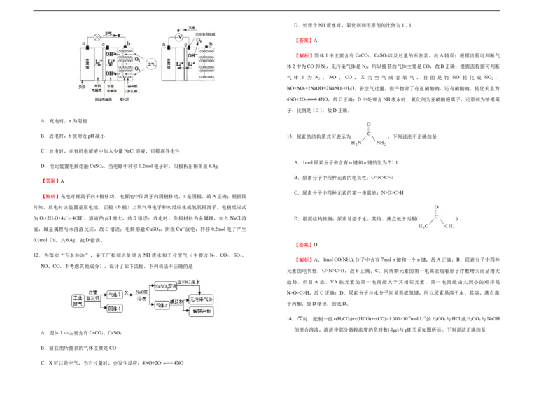 原创（新高考）湖北2021届好教育云平台泄露天机高考押题卷化学教师版_05高考化学_新高考复习资料_2021新高考资料_2021泄露天机高考押题卷